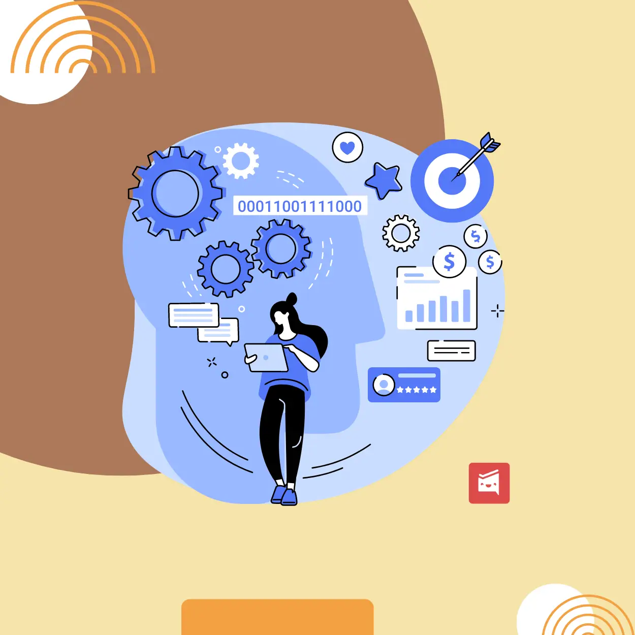 Strategies For Making More Informed Decisions With Limited Information