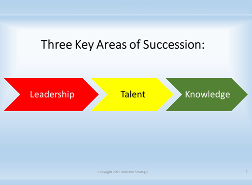 5 Best Succession Planning Consultants in Aberdeen - Explore support for future leadership transitions